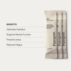 AI Product Lab - Infographic Imagery