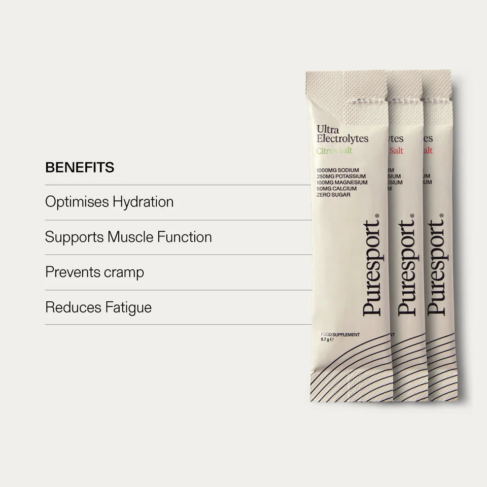 AI Product Lab - Infographic Imagery